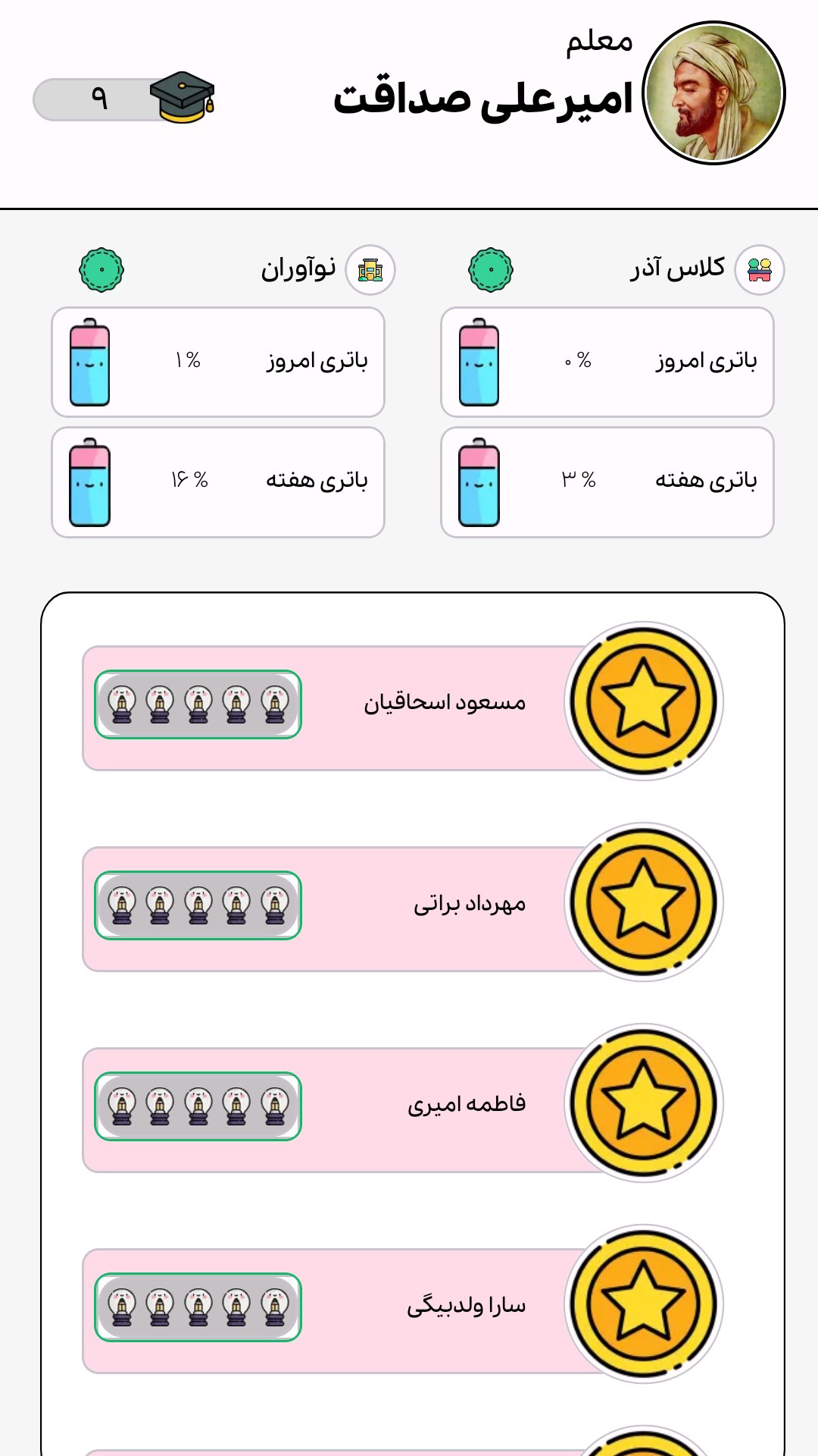 اسکرین شات 2 برنامه ‏معلم زی بازی