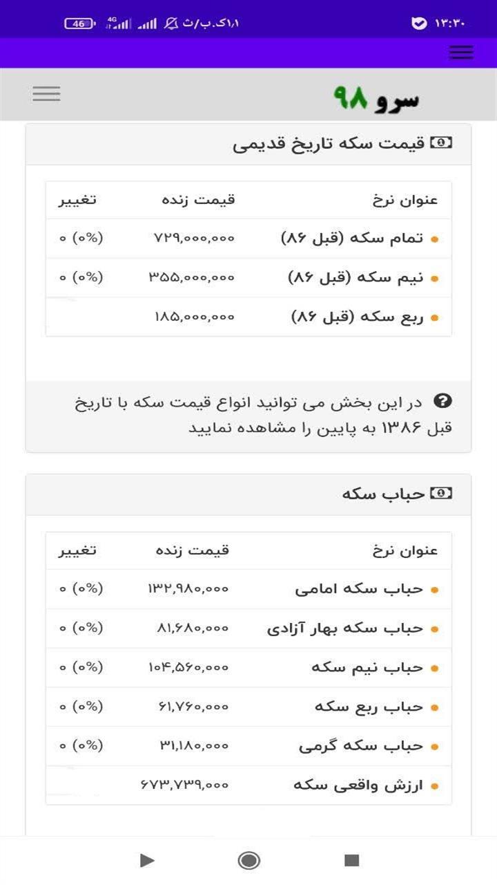 اسکرین شات 9 برنامه ‏قیمت سکه امروز