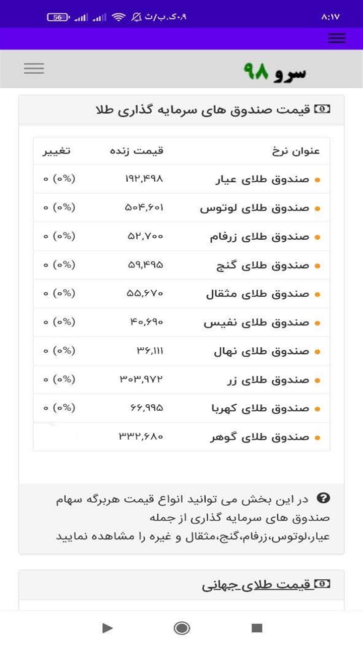 اسکرین شات 6 برنامه ‏قیمت طلا امروز