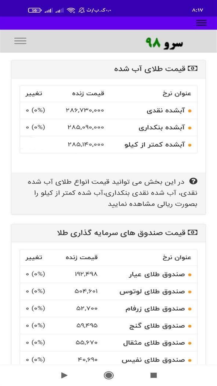اسکرین شات 2 برنامه ‏قیمت طلا امروز