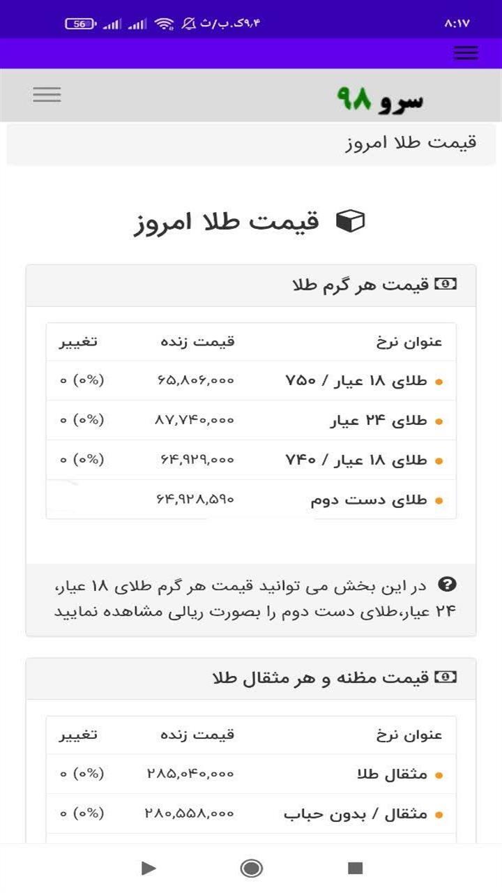 اسکرین شات 7 برنامه ‏قیمت طلا امروز