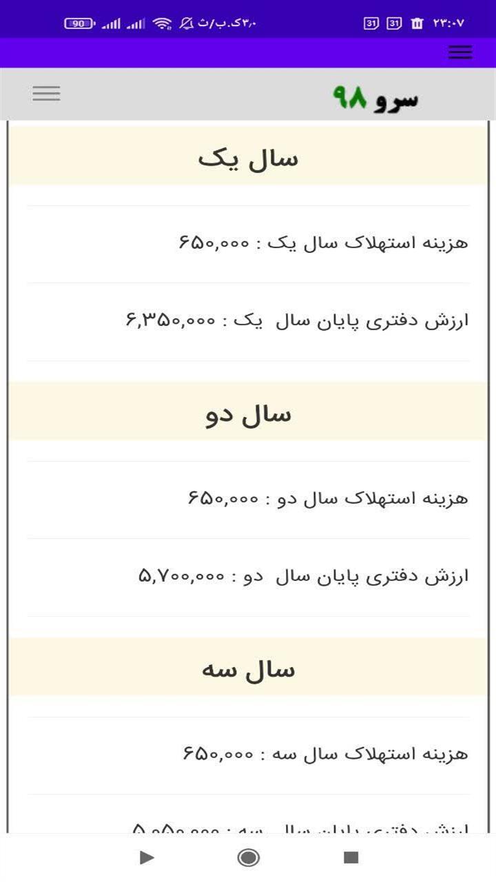 اسکرین شات 3 برنامه ‏محاسبه استهلاک