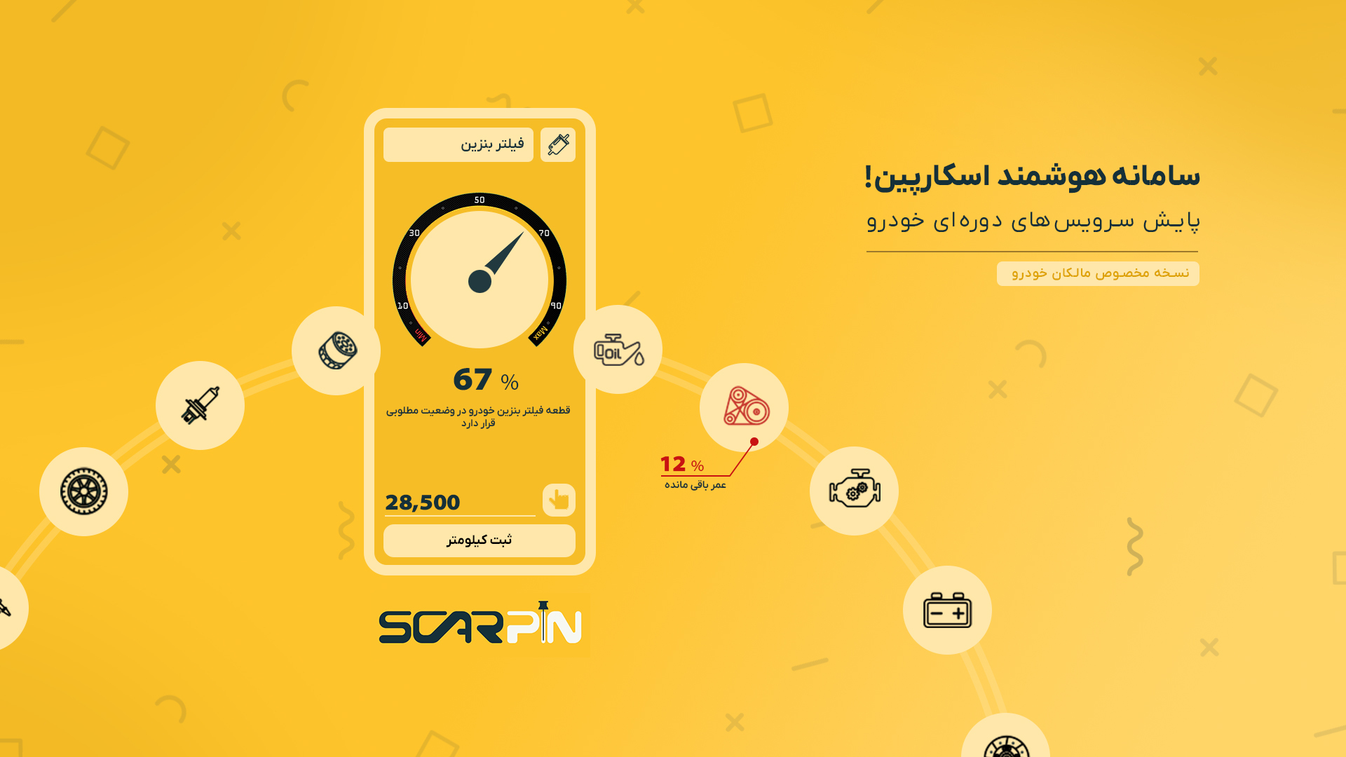 اسکرین شات 1 برنامه اسکارپین | سرویس‌های دوره‌ای خودرو