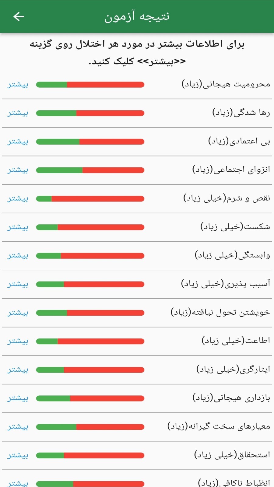 اسکرین شات 5 برنامه شادی دوباره