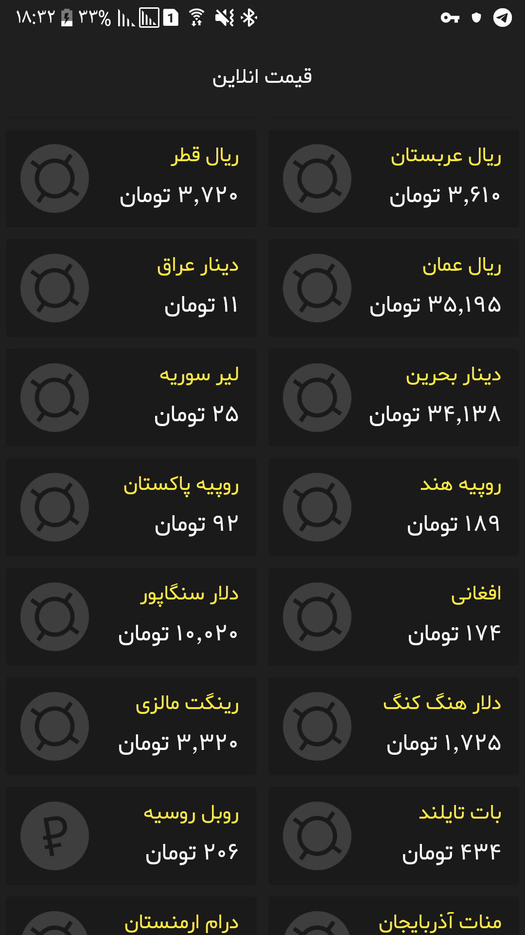 اسکرین شات 1 برنامه قیمت انلاین