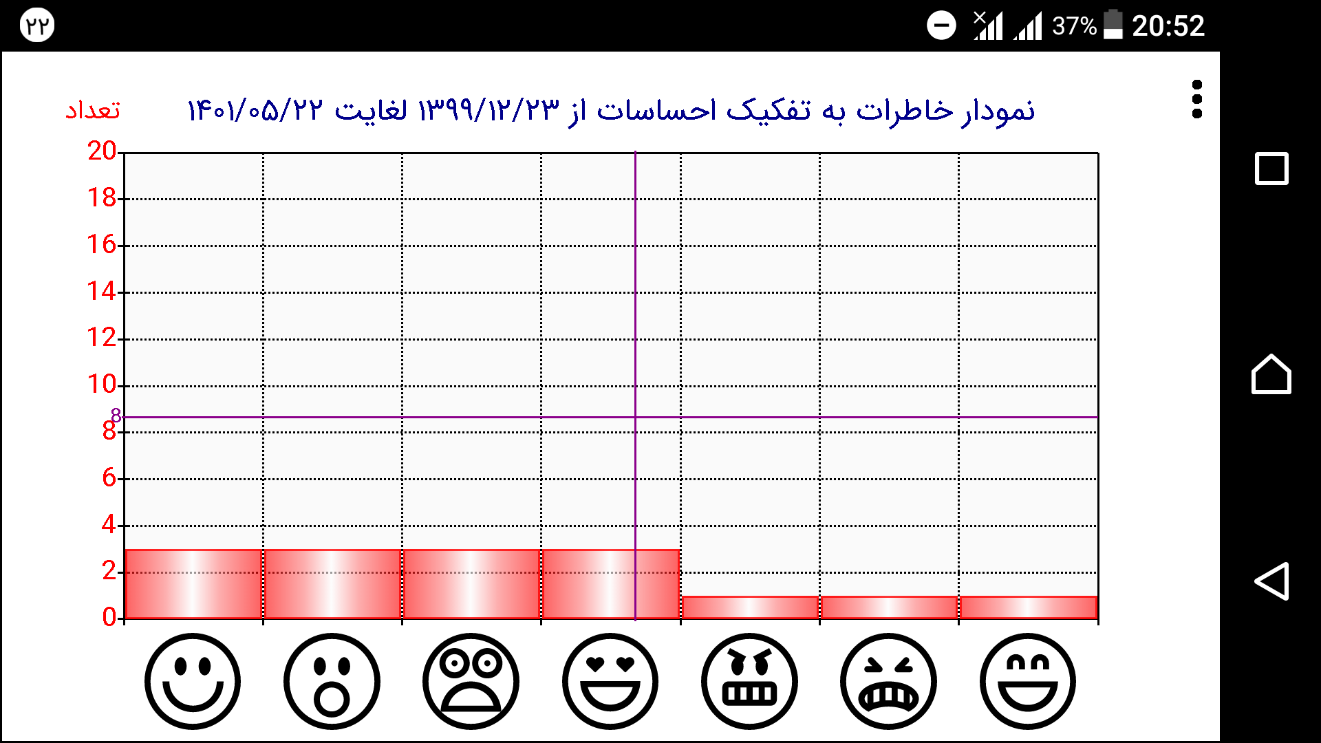 اسکرین شات 7 برنامه دفتر خاطرات