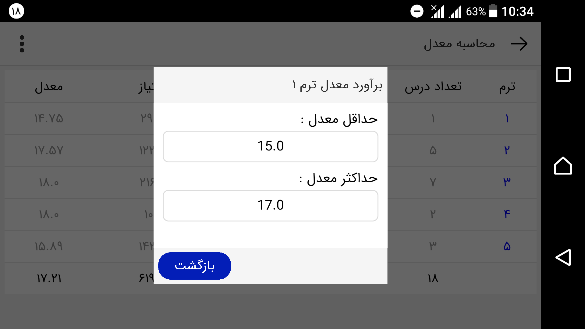 اسکرین شات 7 برنامه ‏کارنامه