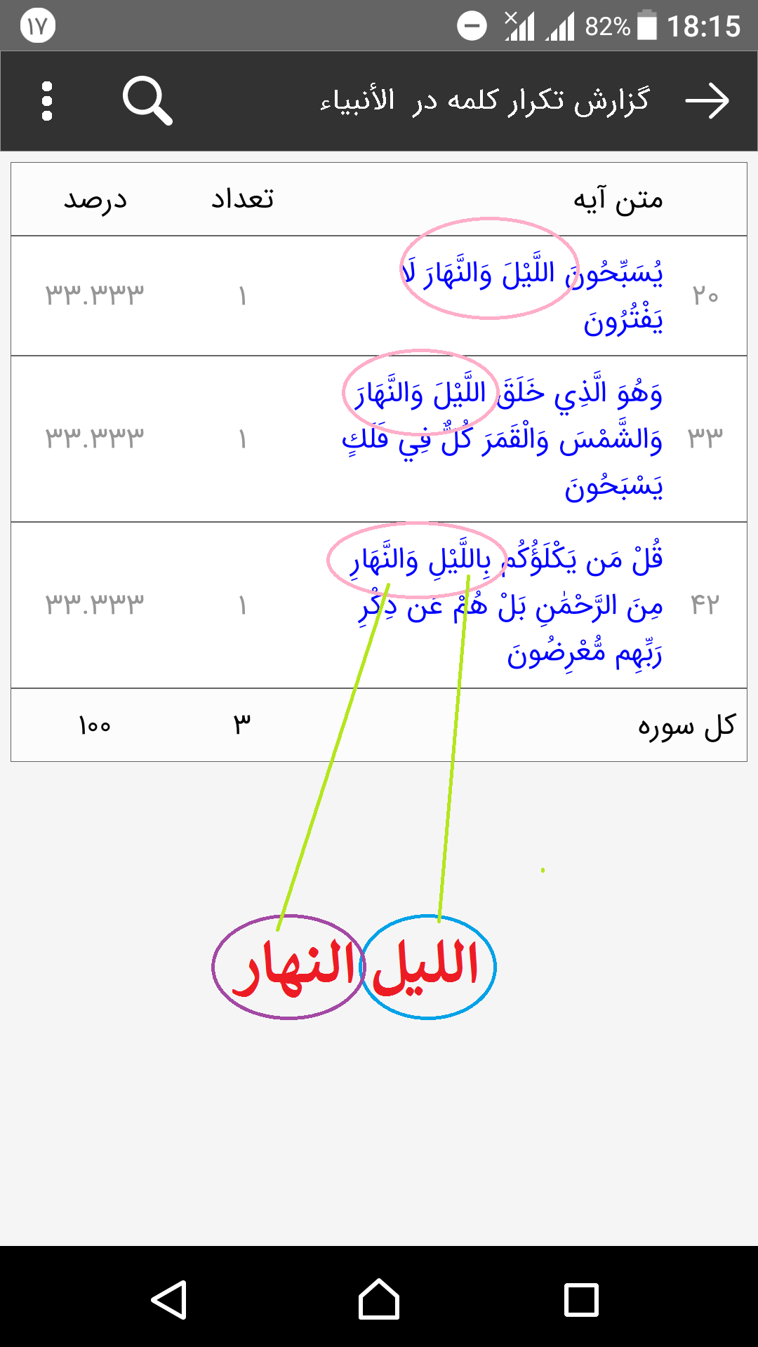 اسکرین شات 4 برنامه کاوشگر قرآنی شمس