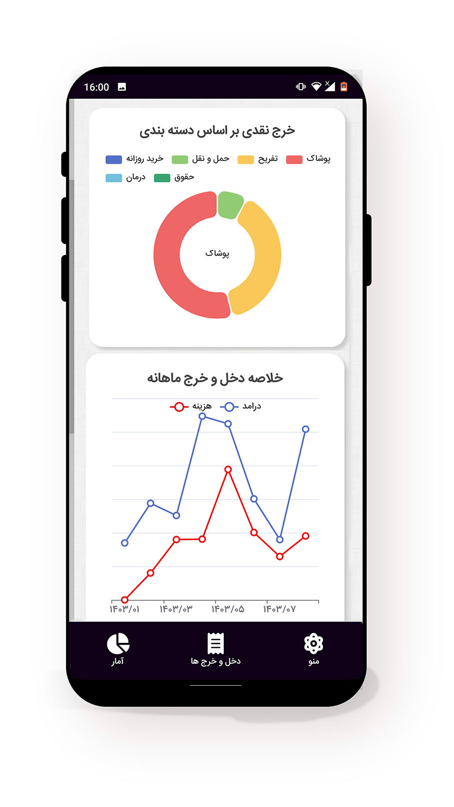 اسکرین شات 2 برنامه پول نگار | ثبت دخل و خرج روزانه