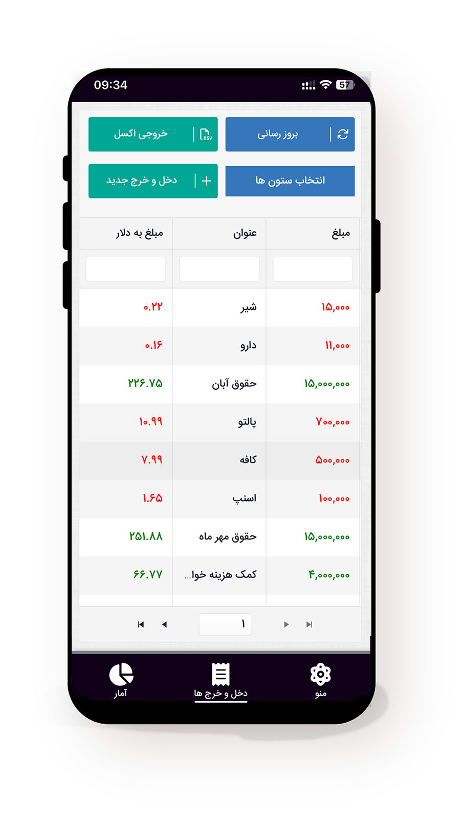 اسکرین شات 4 برنامه پول نگار | ثبت دخل و خرج روزانه