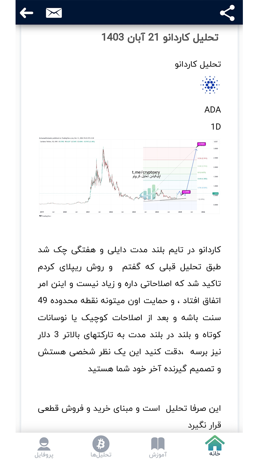 اسکرین شات 5 برنامه تحلیل کریپتو