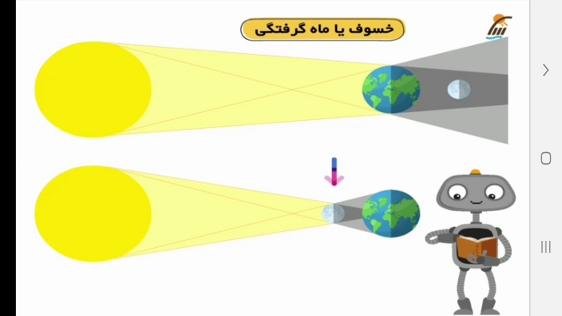 اسکرین شات 3 برنامه معلم خصوصی کلاس پنجمی ها
