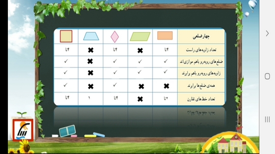 اسکرین شات 6 برنامه خودآموز ریاضی پنجم دبستان