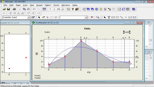 اسکرین شات 7 برنامه آموزش Minitab (مقدماتی تا پیشرفته)