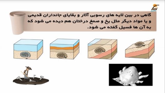 اسکرین شات برنامه آموزش علوم پنجم دبستان 7