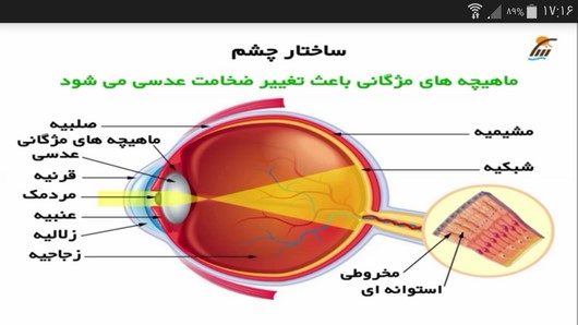اسکرین شات 6 برنامه آموزش علوم پایه پنجم دبستان