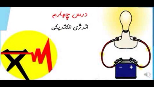 اسکرین شات 10 برنامه آموزش علوم چهارم دبستان