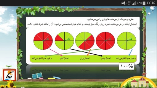 اسکرین شات 10 برنامه آموزش ریاضی پایه پنجم دبستان