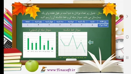 اسکرین شات 10 برنامه آموزش ریاضی پایه هفتم