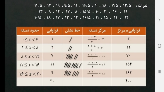 اسکرین شات 3 برنامه آموزش ریاضی پایه هشتم