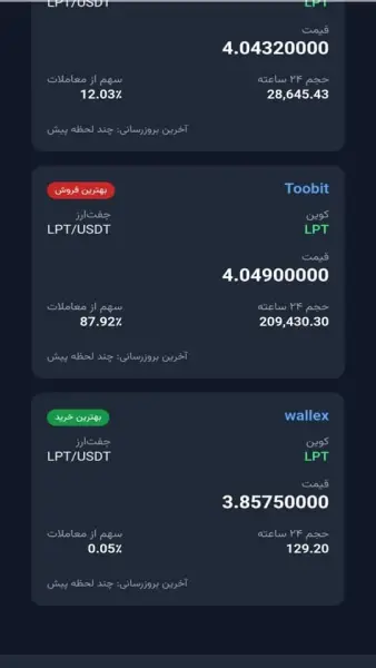 اسکرین شات 1 برنامه ‏‏‏توربو گپ - آربیتراژ رمز ارزی