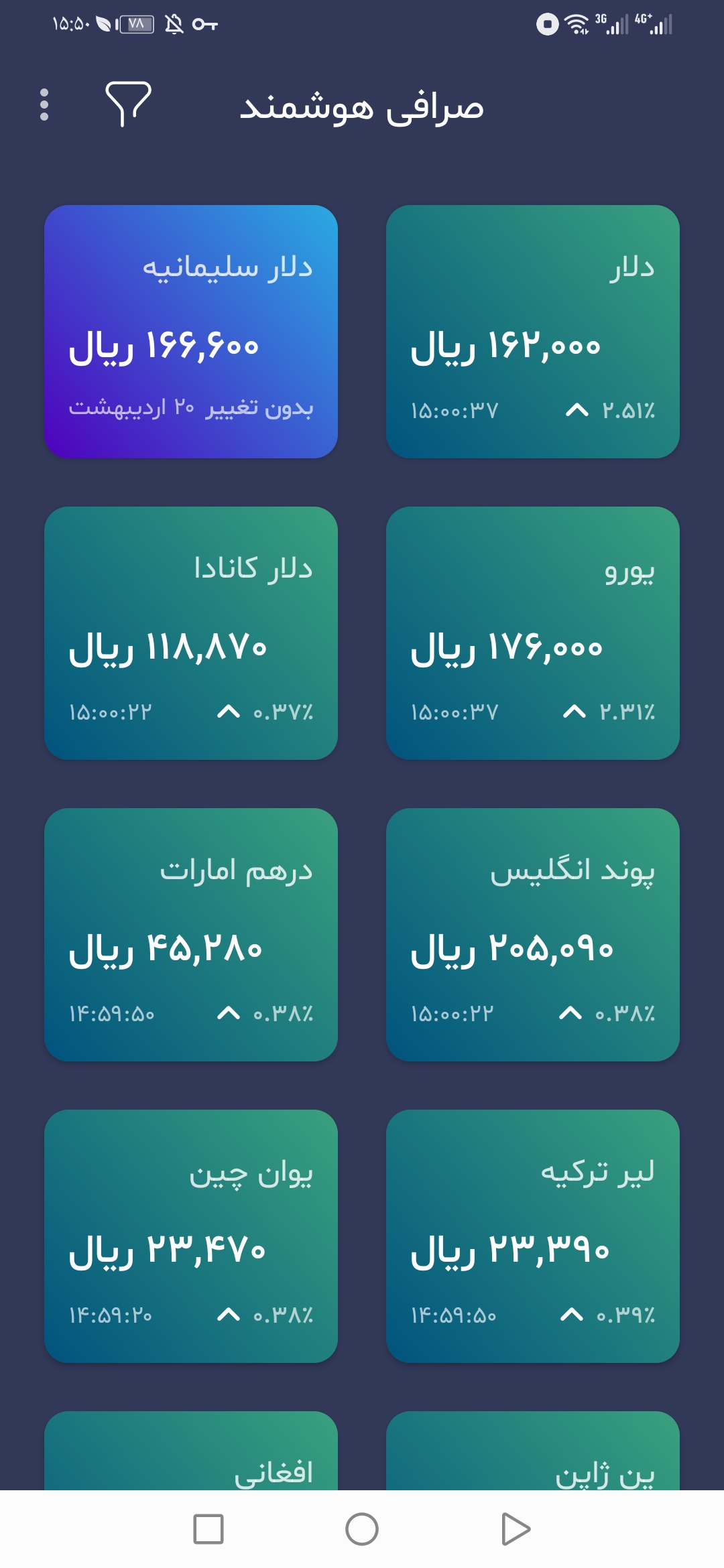 اسکرین شات 1 برنامه ارز آنلاین
