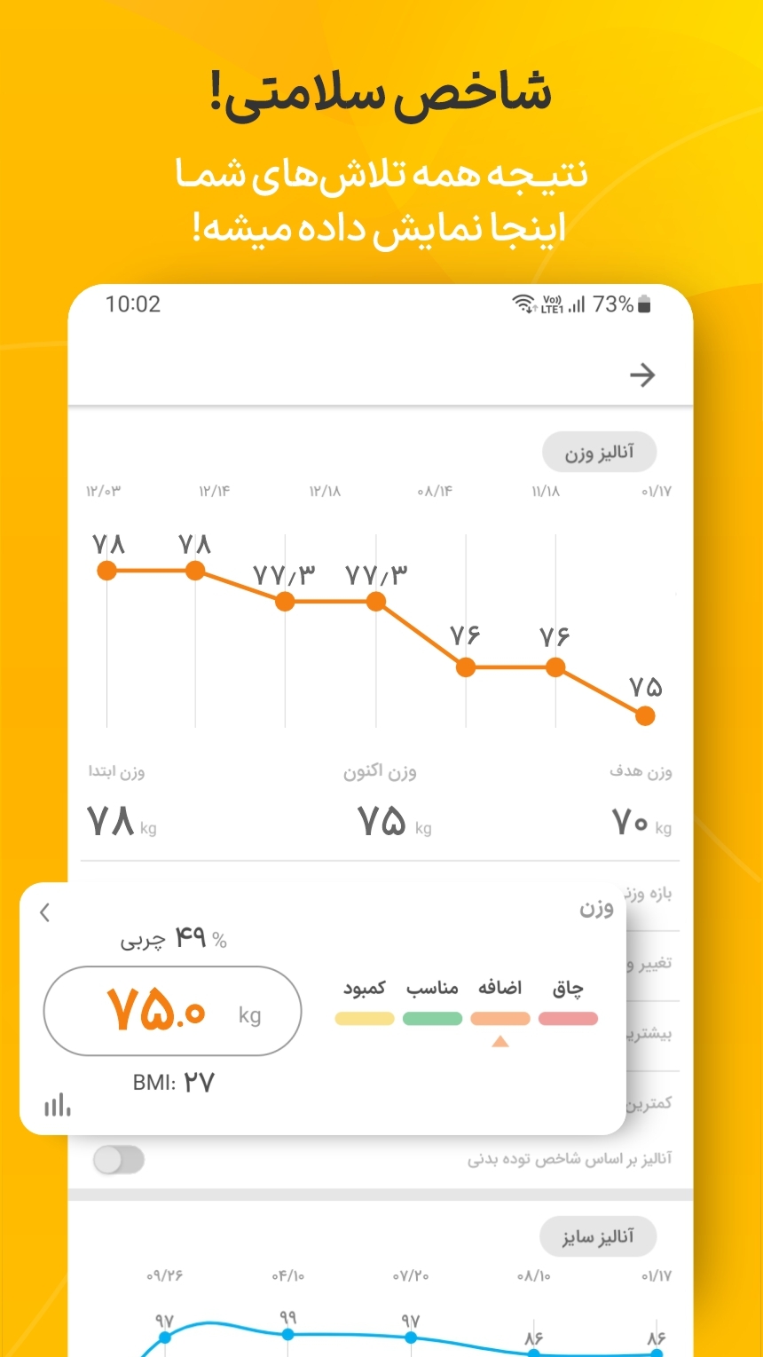 اسکرین شات 2 برنامه مانکن
