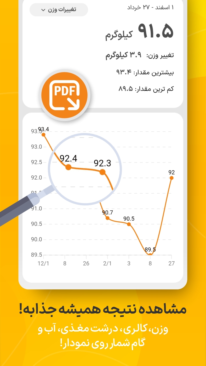 اسکرین شات 10 برنامه مانکن