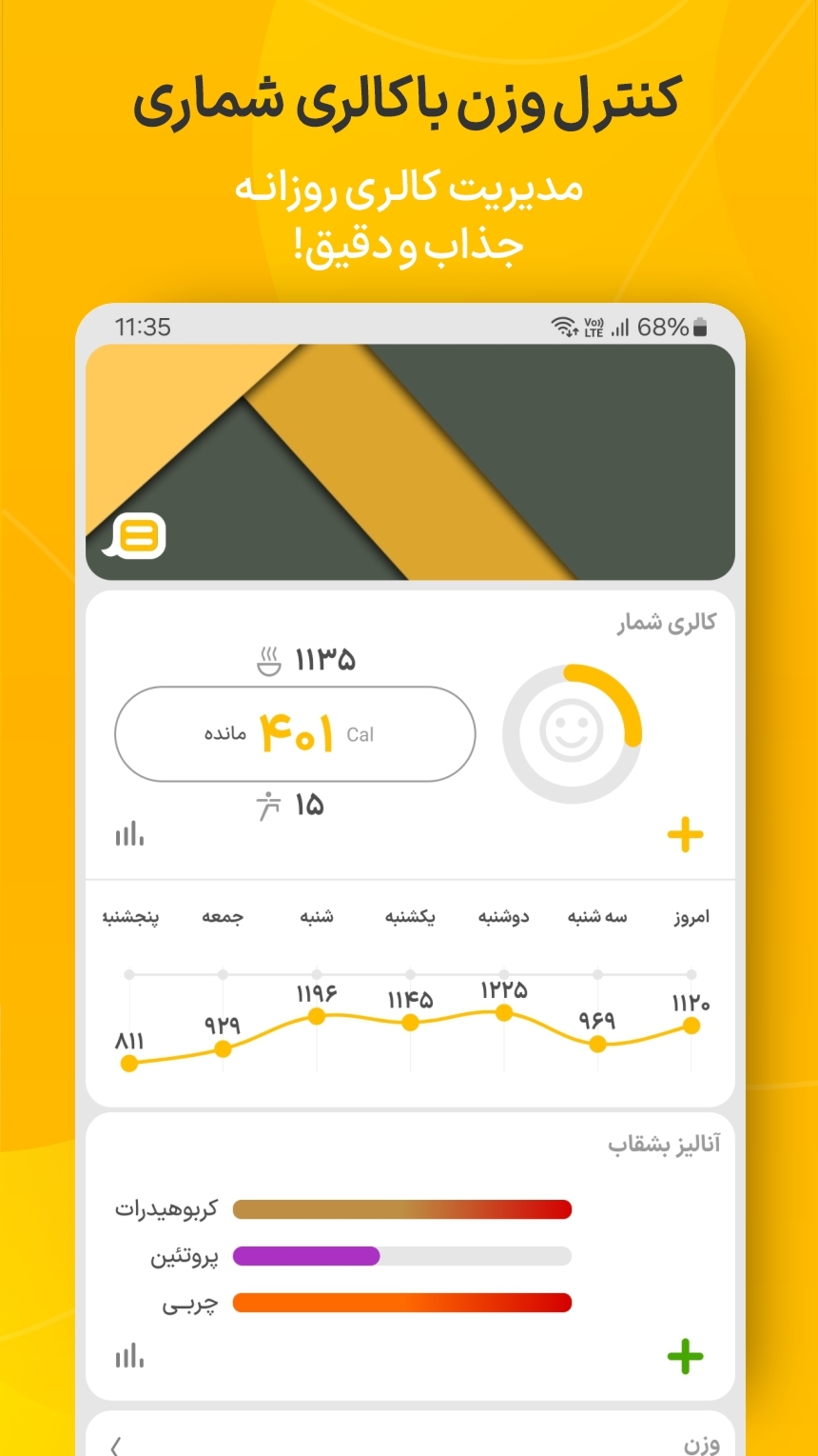 اسکرین شات 1 برنامه مانکن