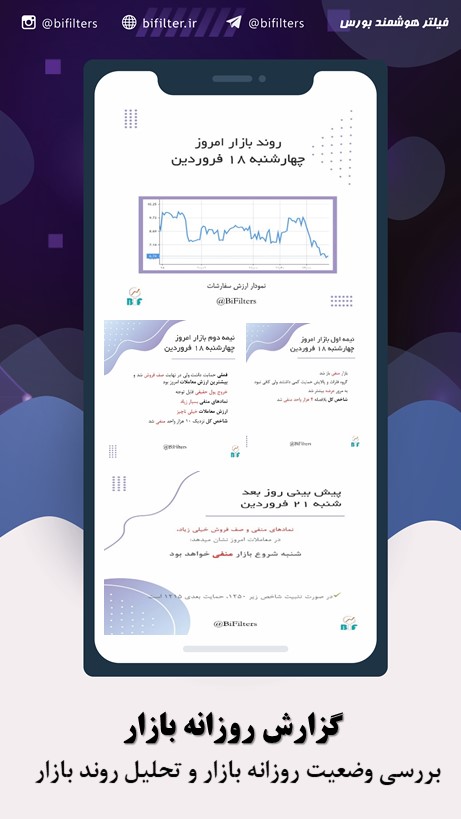 اسکرین شات 13 برنامه فیلتر هوشمند (بورس، ارزدیجیتال)