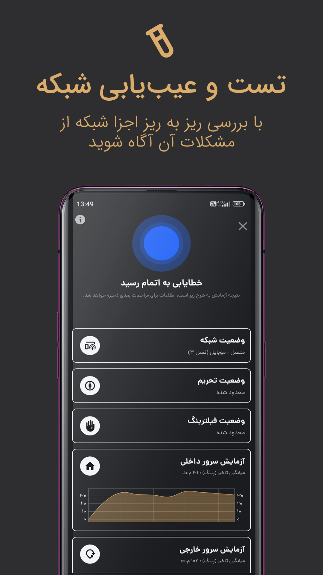 اسکرین شات 3 برنامه ایرانی‌لینک | بررسی ترافیک داخلی