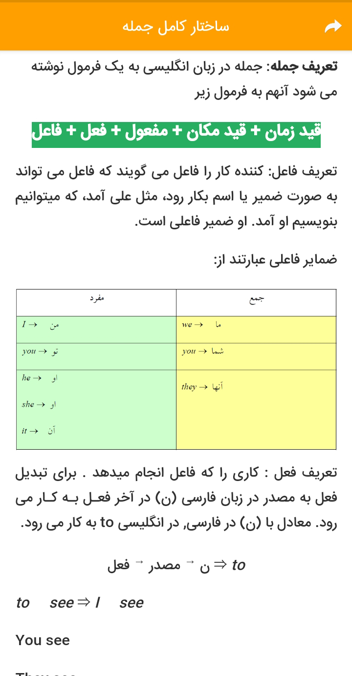 اسکرین شات 3 برنامه آموزش گرامر زبان انگلیسی‎ برای همه