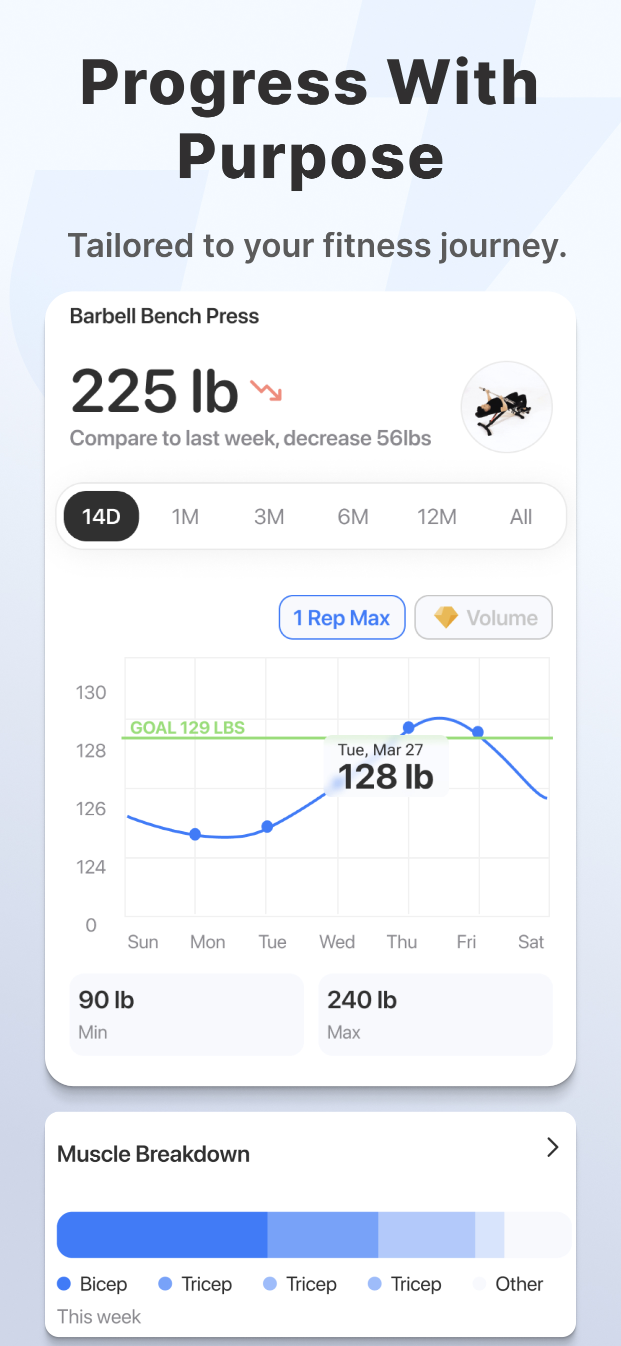 اسکرین شات 3 برنامه JEFIT Gym Workout Tracker