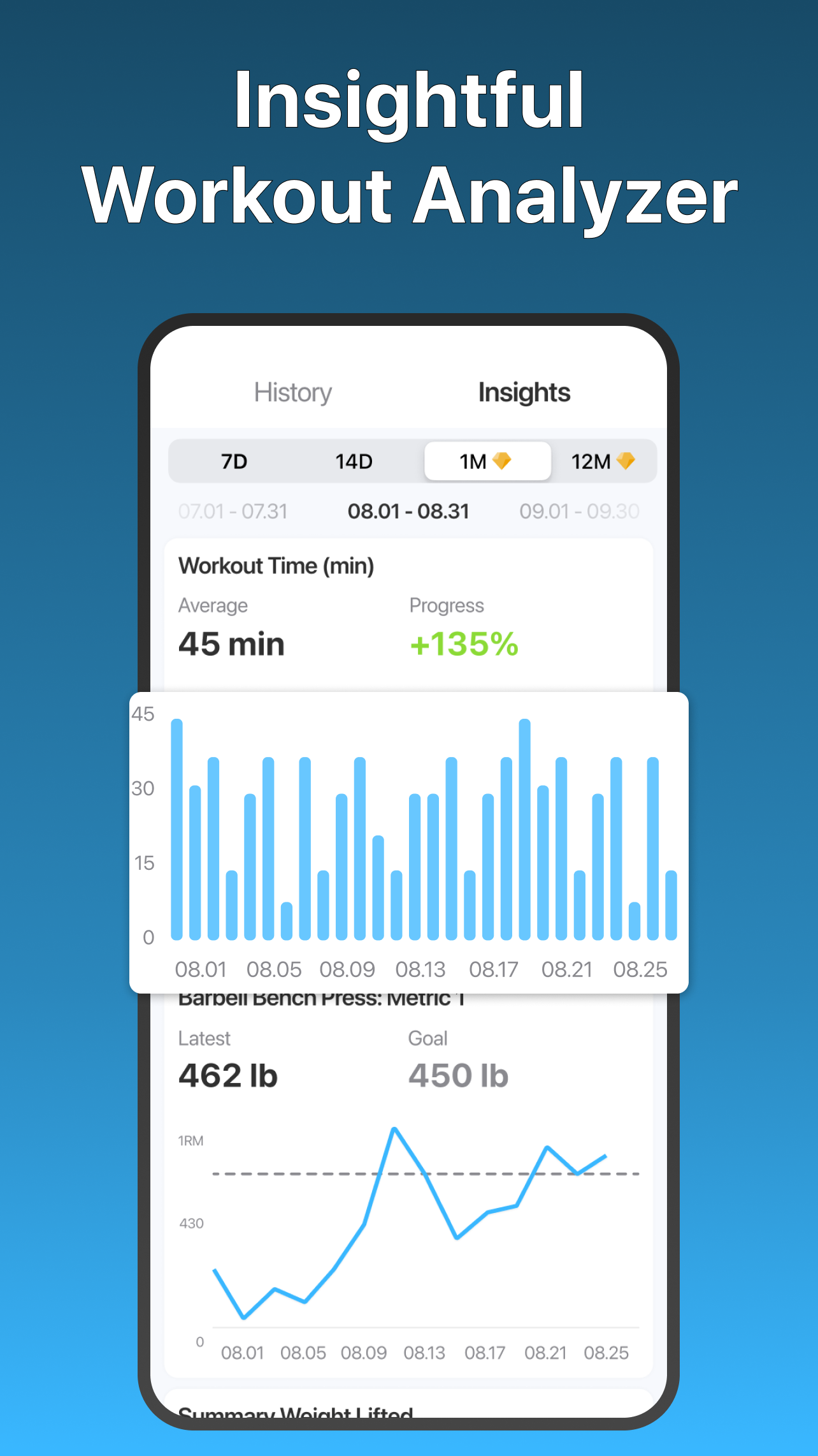 اسکرین شات 3 برنامه JEFIT Gym Workout Plan Tracker