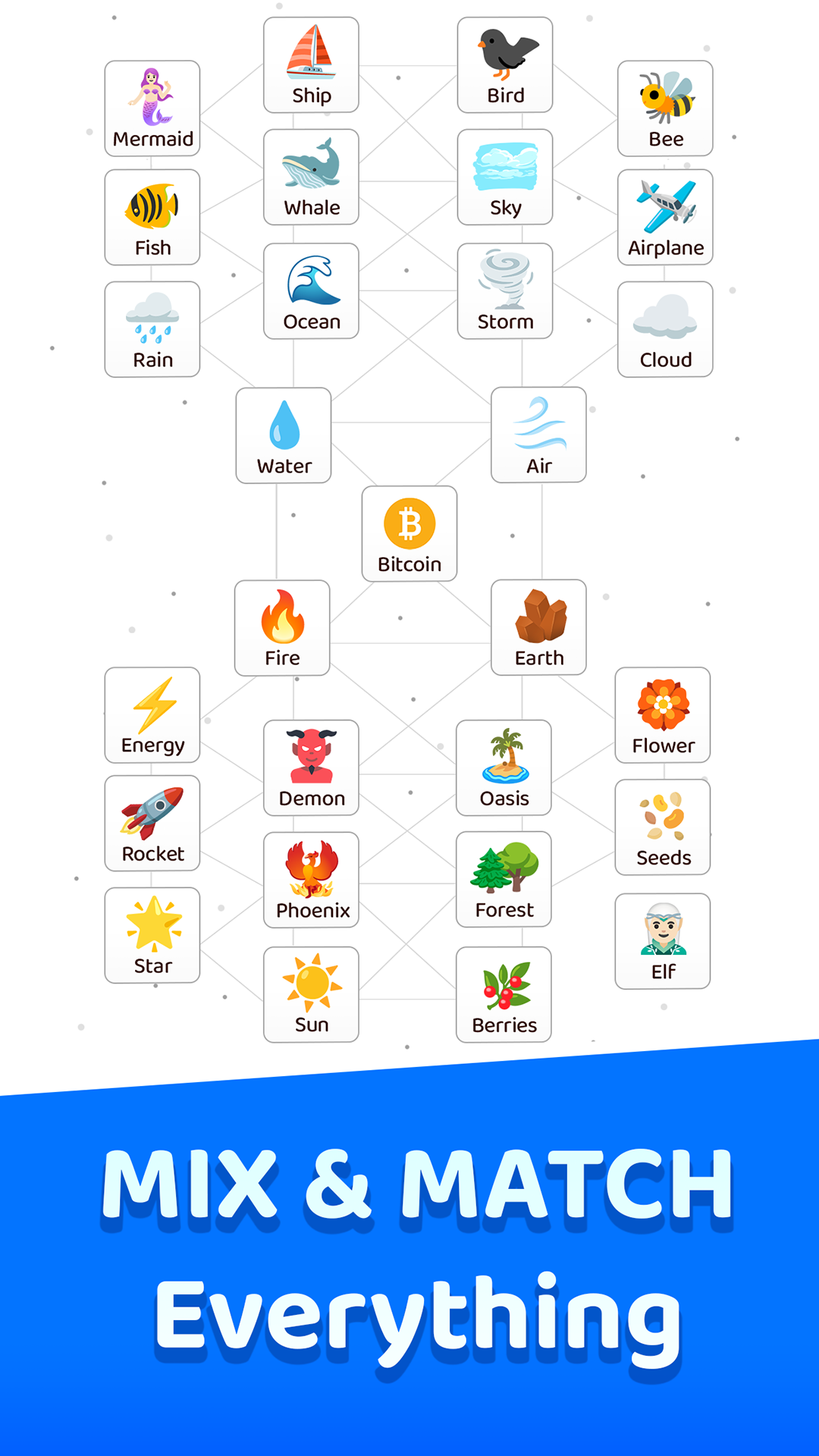 اسکرین شات 4 بازی Infinite Alchemy Emoji Kitchen
