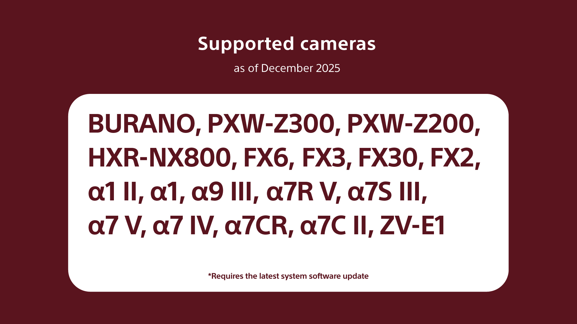 اسکرین شات 1 برنامه Sony | Monitor & Control