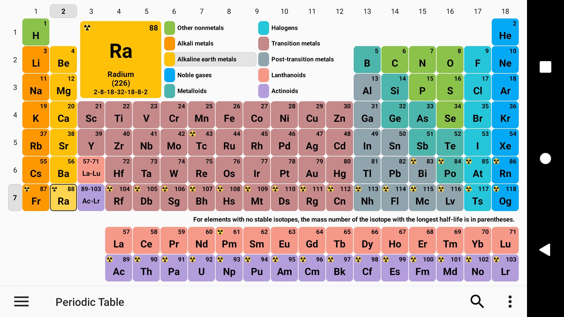 اسکرین شات 1 برنامه Periodic Table 2025. Chemistry