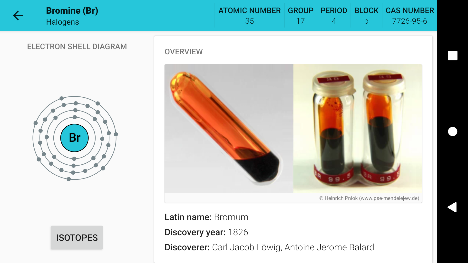 اسکرین شات 5 برنامه Periodic Table 2025. Chemistry