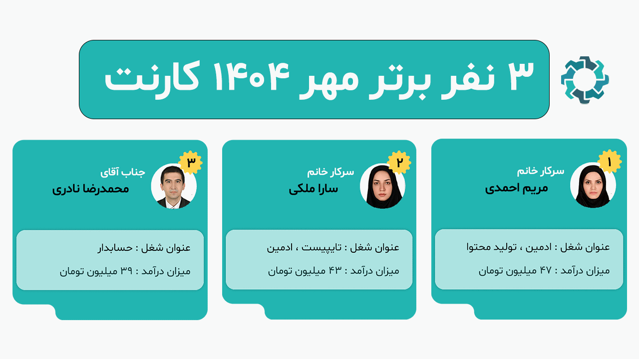 اسکرین شات 1 برنامه کارنت ( کسب درآمد در خانه )