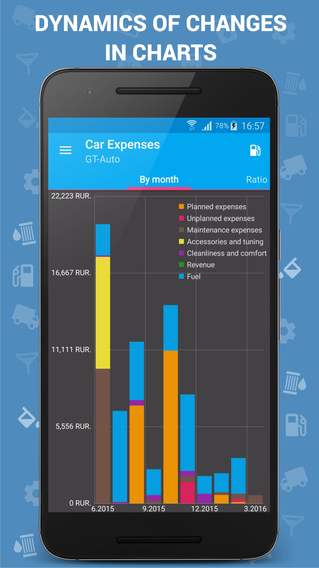 اسکرین شات 5 برنامه Car Expenses Manager