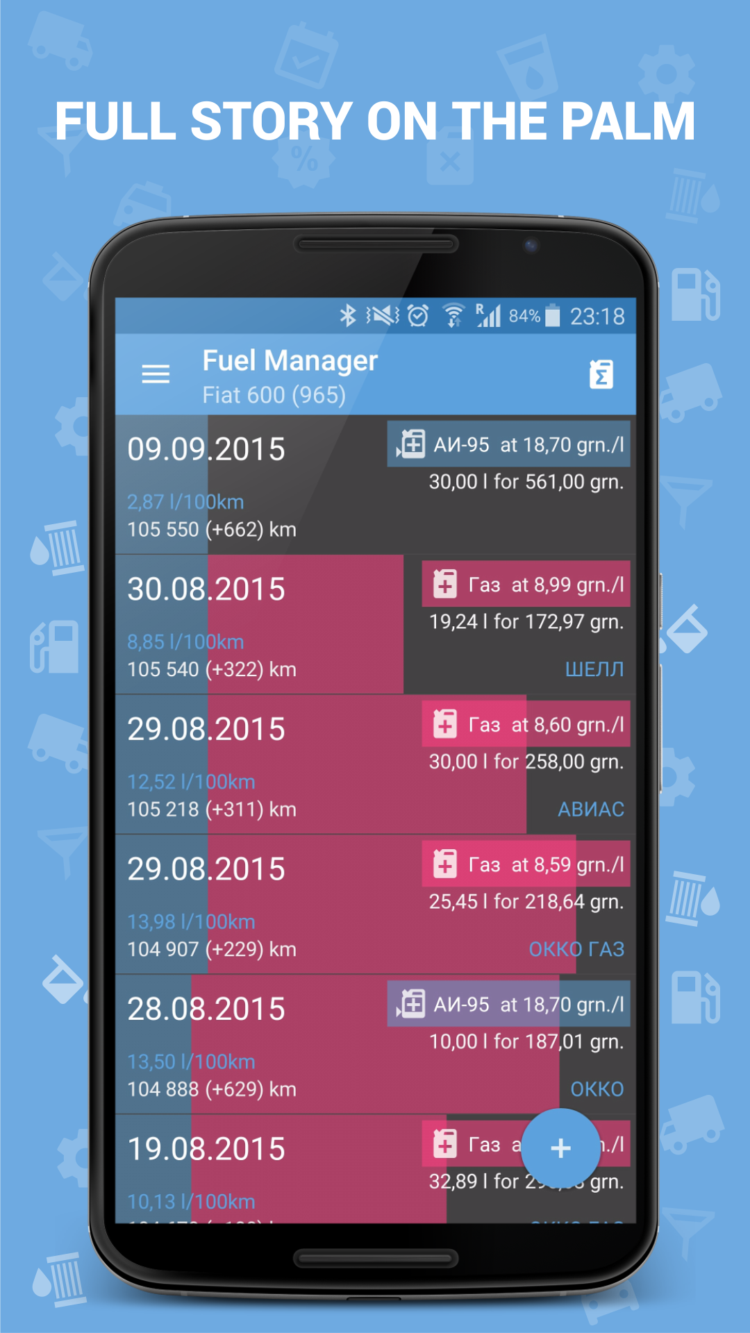 اسکرین شات 2 برنامه Fuel Manager (Consumption)