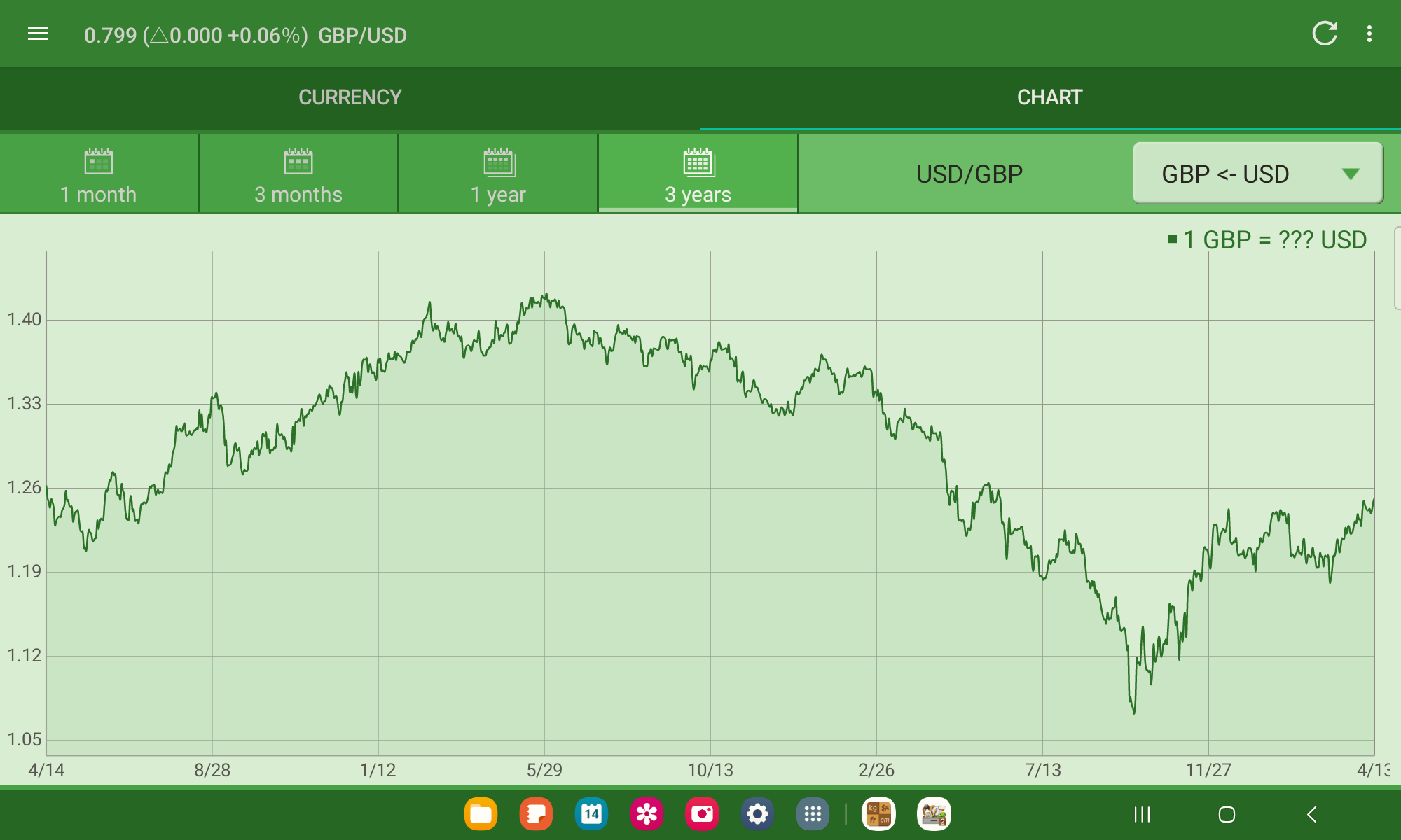 اسکرین شات 8 برنامه Smart Currency