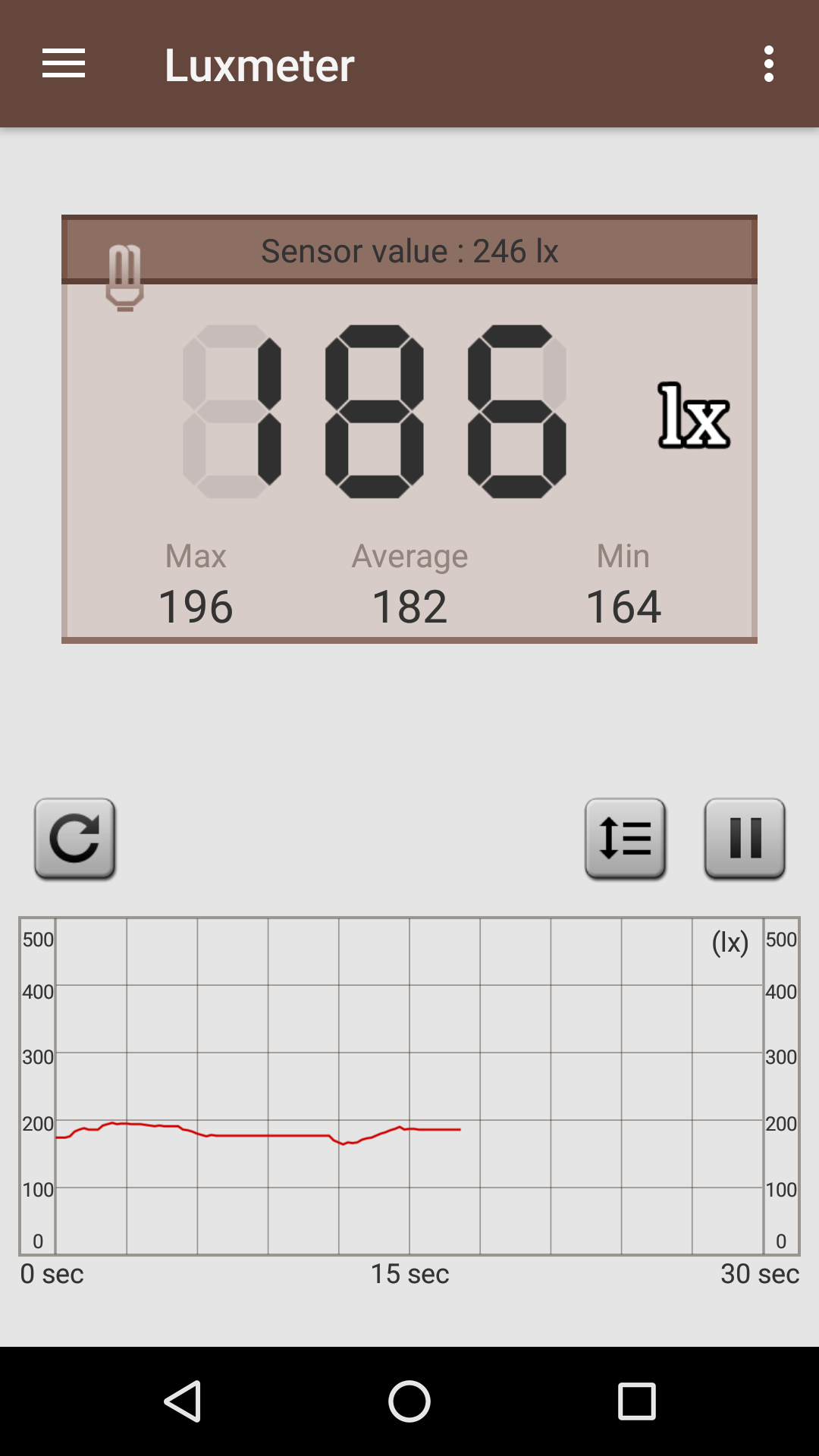 اسکرین شات 1 برنامه Smart Luxmeter