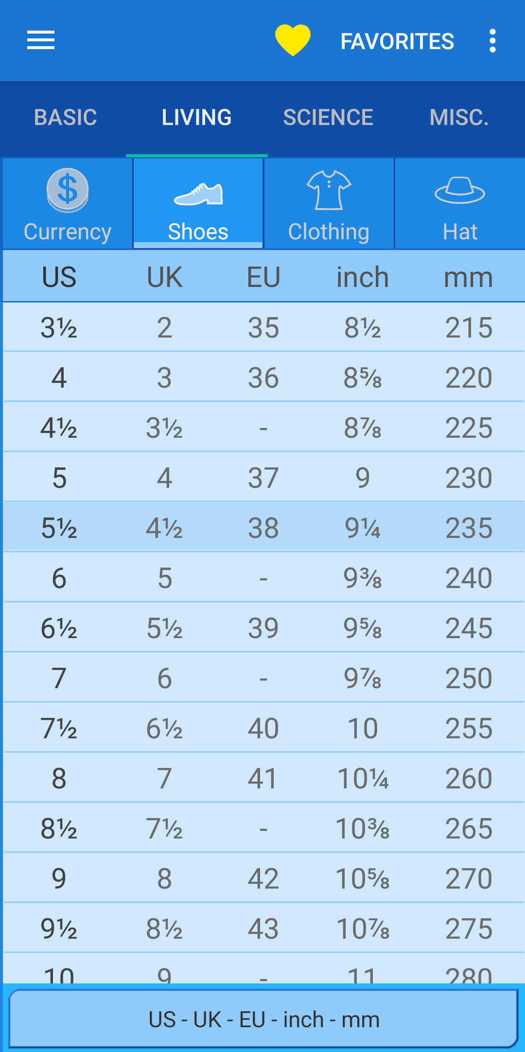 اسکرین شات 4 برنامه Unit Converter