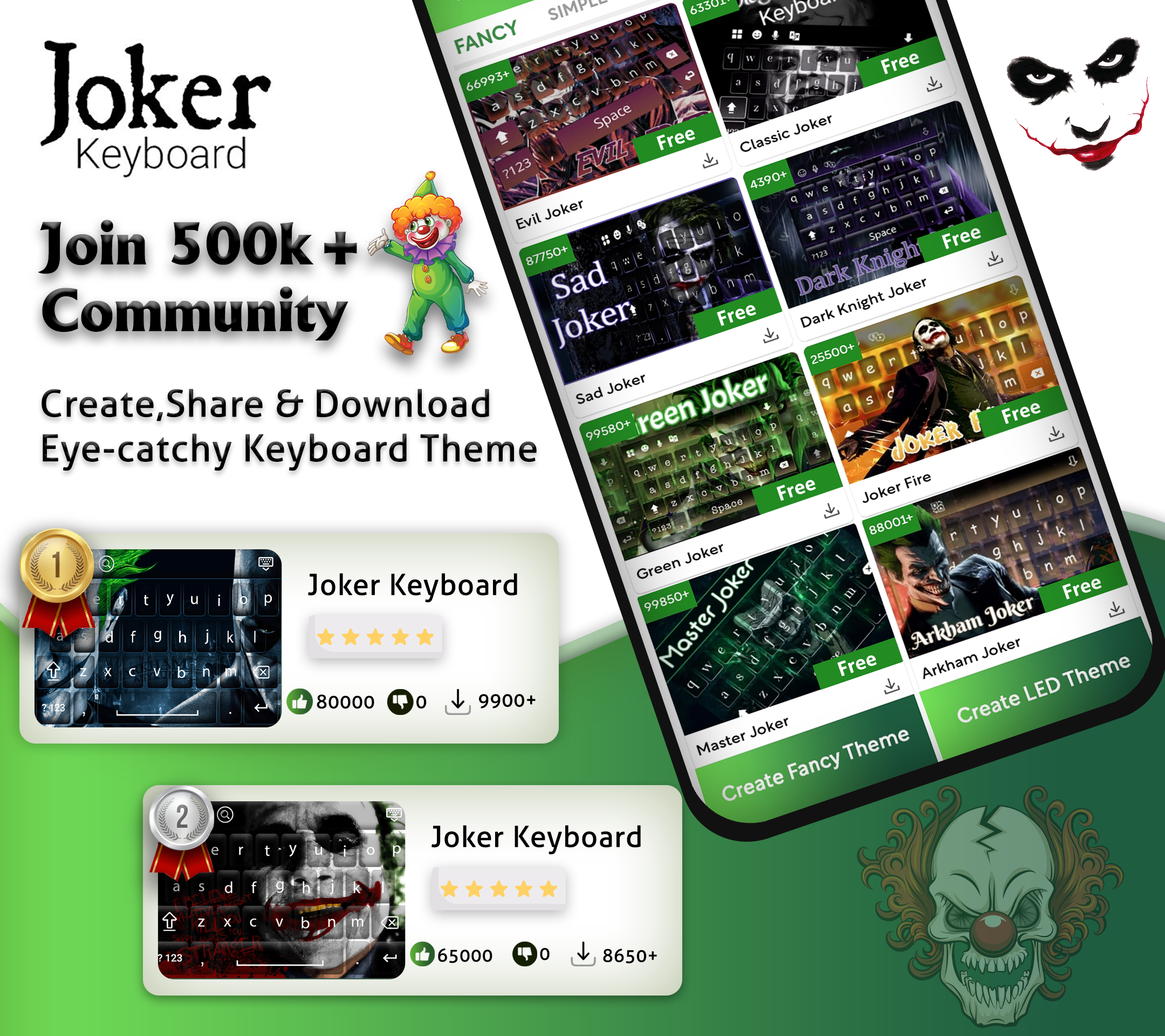 اسکرین شات 2 برنامه Jokrt - Joker Keyboard