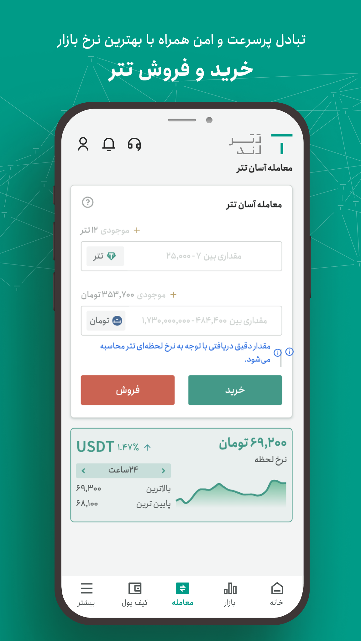 اسکرین شات 2 برنامه تترلند