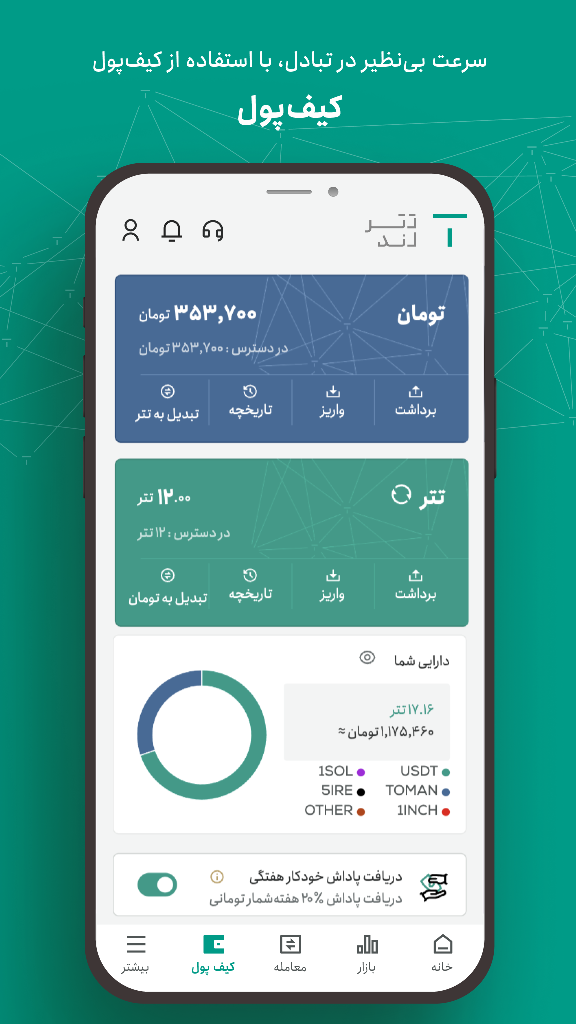 اسکرین شات 4 برنامه تترلند