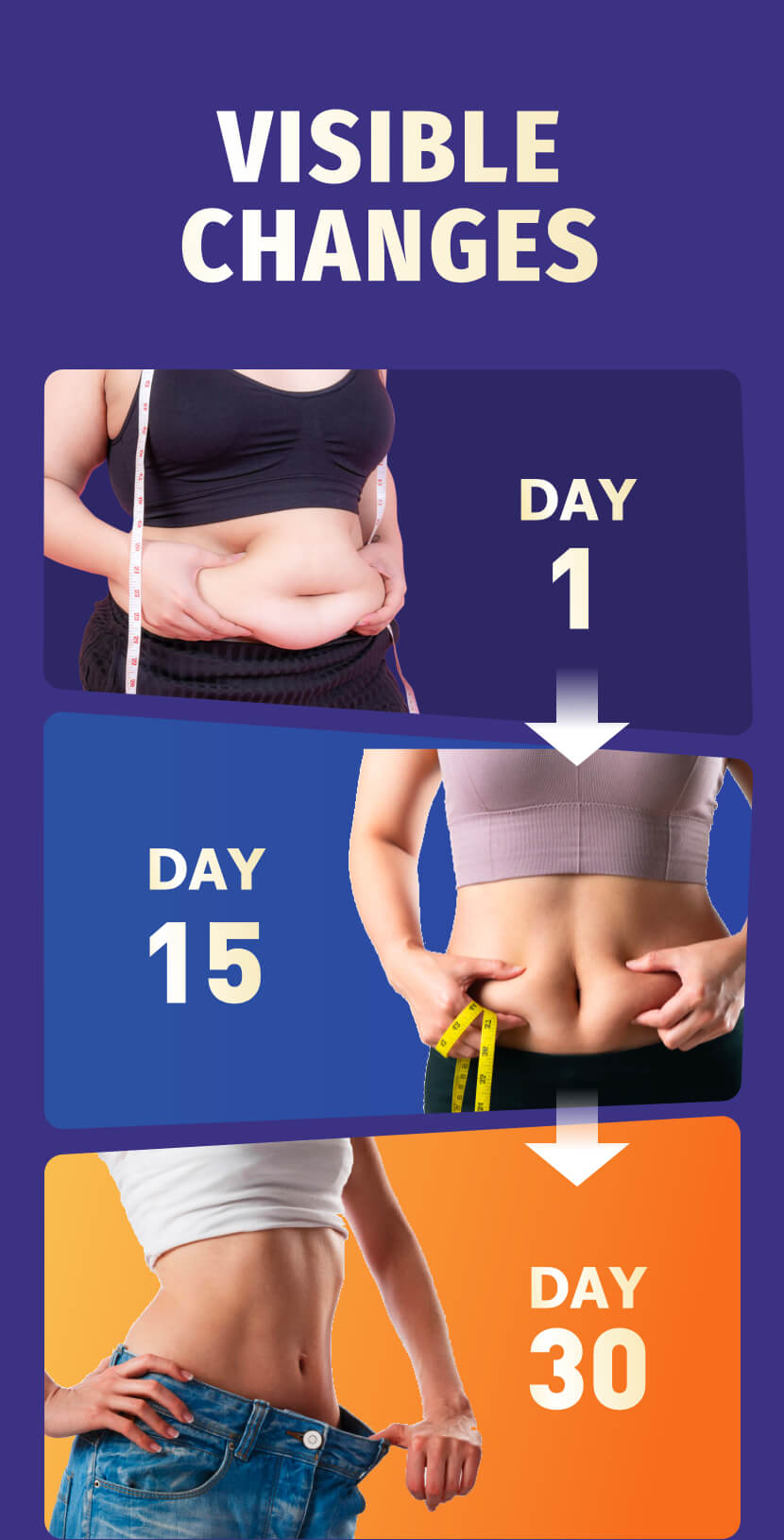 اسکرین شات 5 برنامه Lose Belly Fat  - Abs Workout