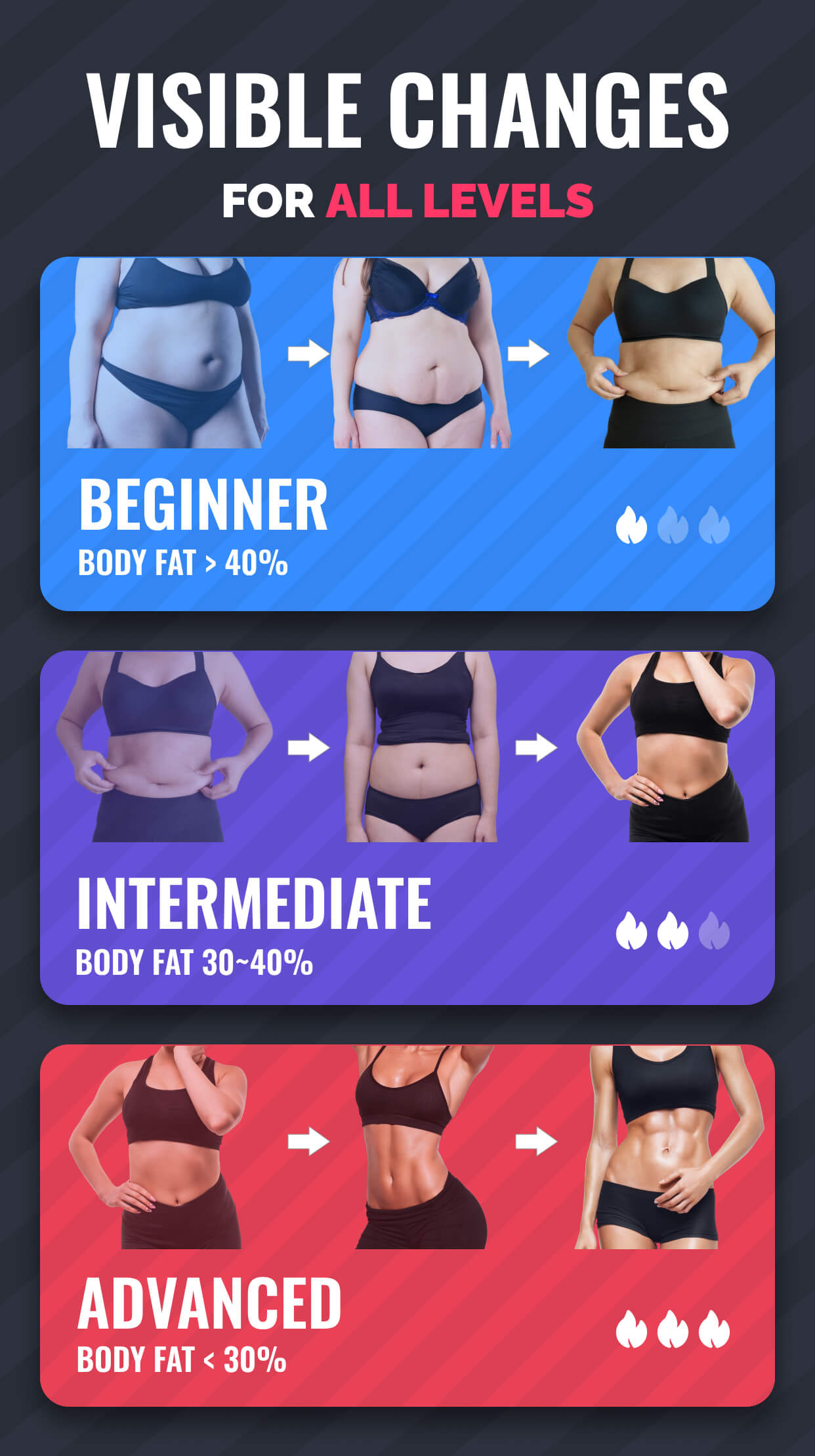 اسکرین شات 4 برنامه Lose Weight App for Women