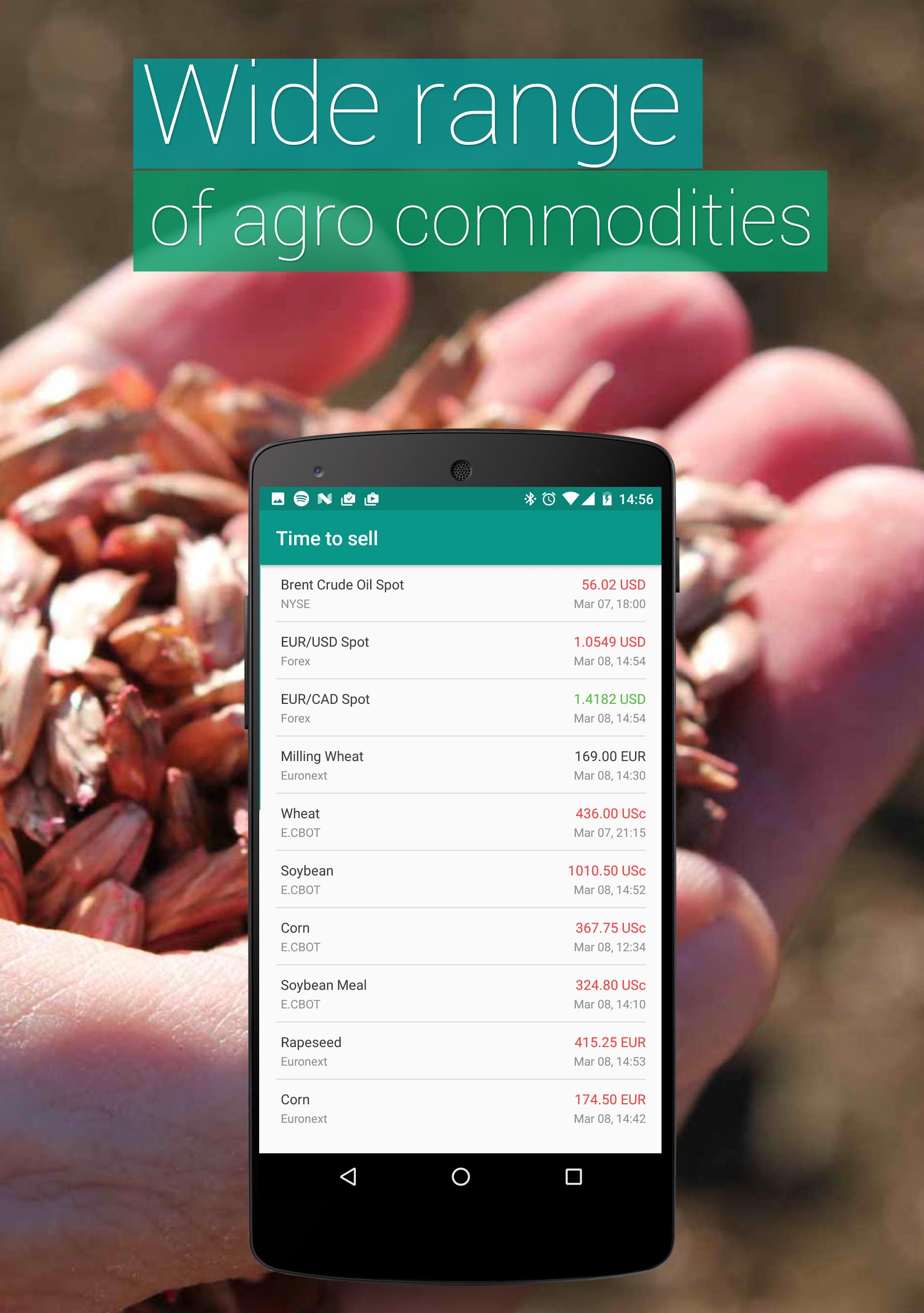 اسکرین شات 3 برنامه Commodity Price Online